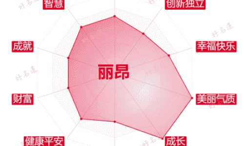 冻榴莲吃了会发胖吗-权威吃冷冻榴莲对身体有害吗平台,分享专业冻榴莲吃了会发胖吗知识_吃速冻榴莲最有营养吗网